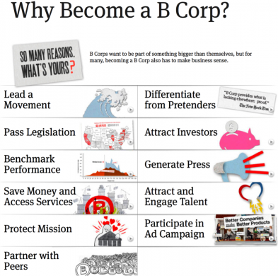 Why Become A B Corp