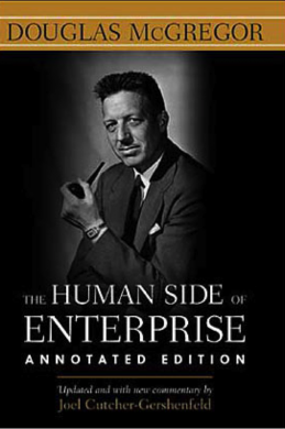 Human side of enterprise