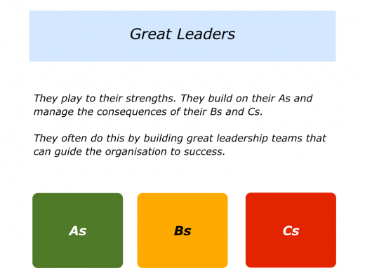 Slides L is for Leadership Teams.001
